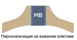Персонализация на кожаном хлястике